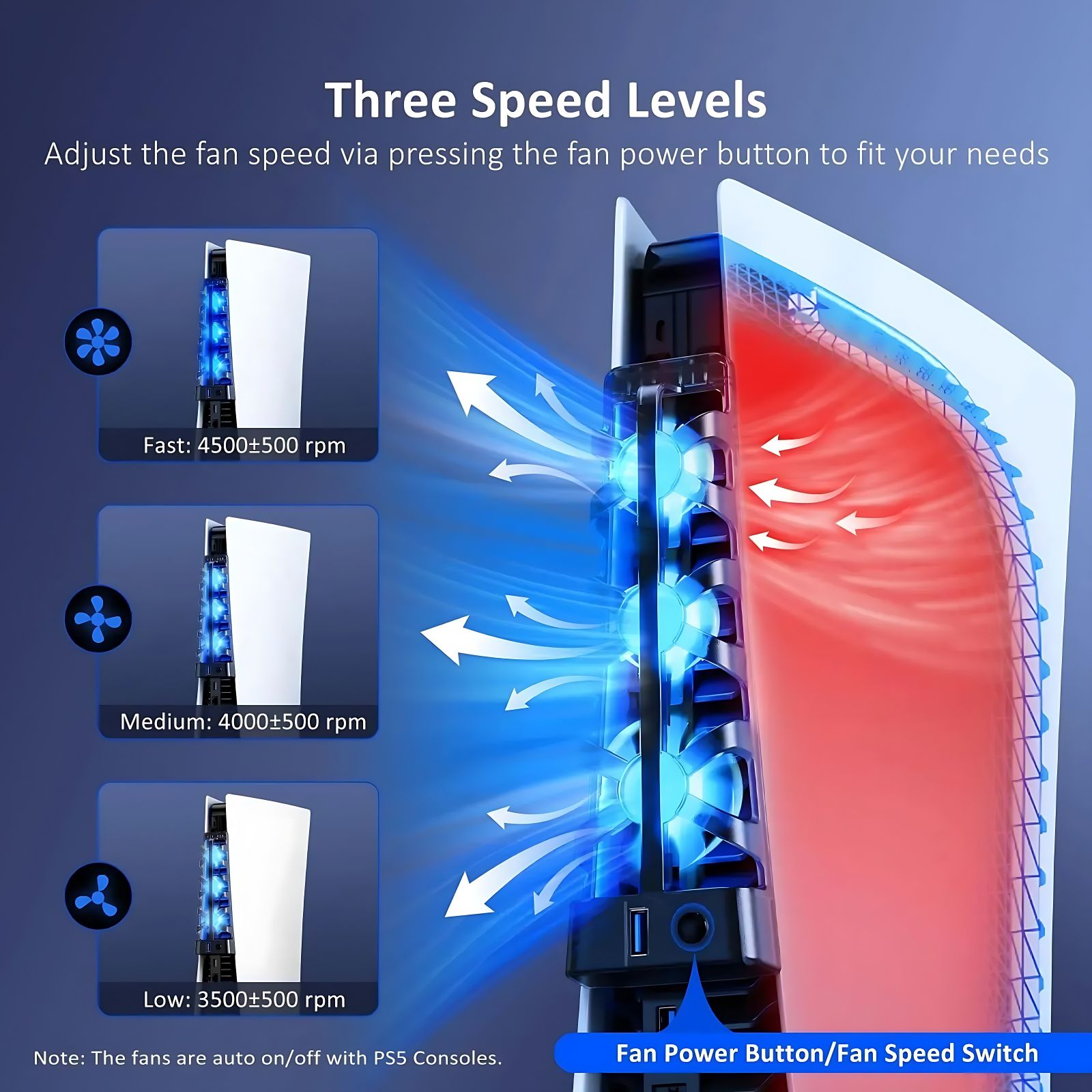 PS5 için Hem Diskli hem de Dij - Gaming Accessories Led incelemesi ve fiyatı